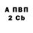Кетамин VHQ Roman Blecha